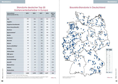 Dähne Infodienst