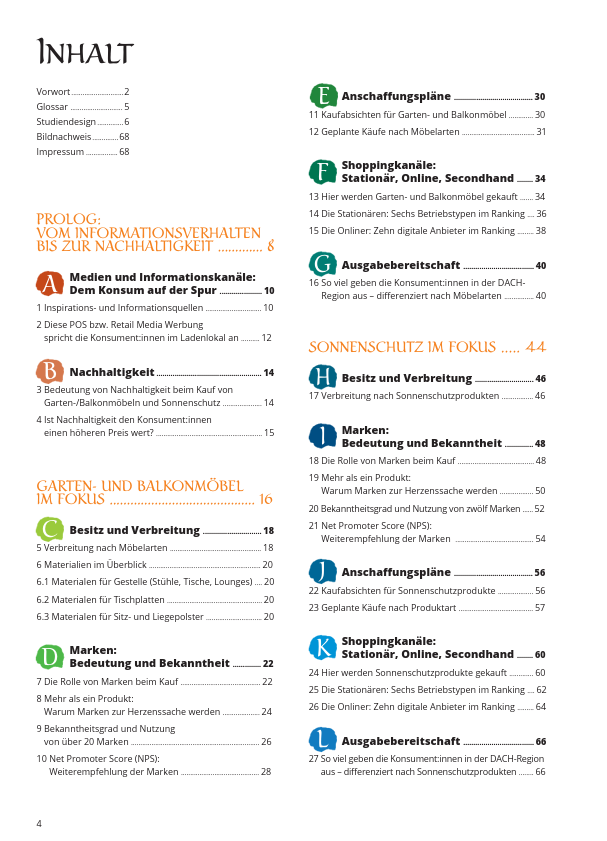 Smartreport Garten – Inhaltsverzeichnis