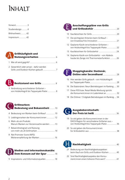 Smartreport Garten: Grills und Grillzubehör – Inhaltsverzeichnis