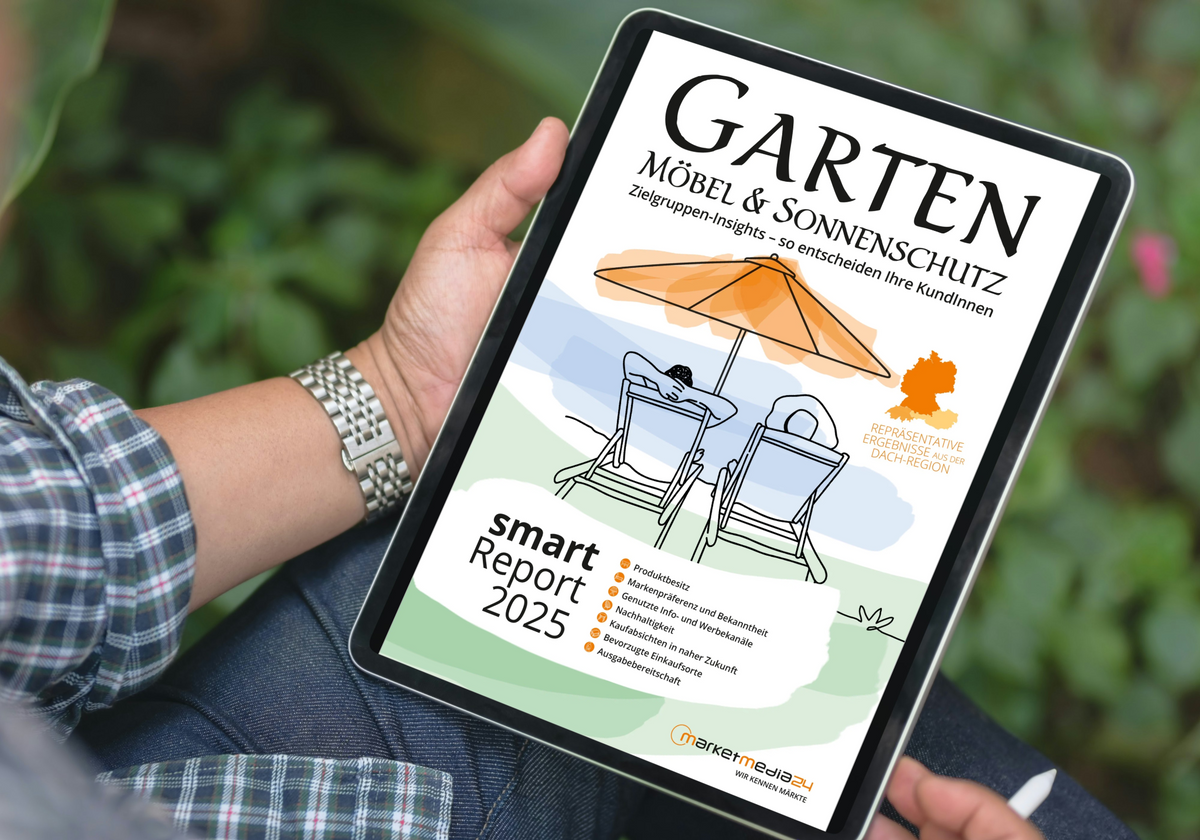 Smartreport Garten: Möbel und Sonnenschutz – Tablet-Mockup