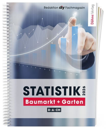 Statistik Baumarkt + Garten 2026