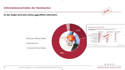 Handwerkerstudie 2024