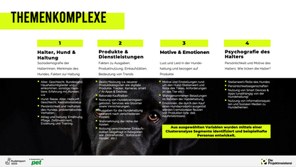 Rudelreport 2025/1 – Themenkomplexe