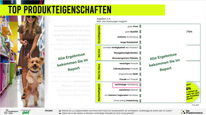 Rudelreport 2025/1 – Produkteigenschaften