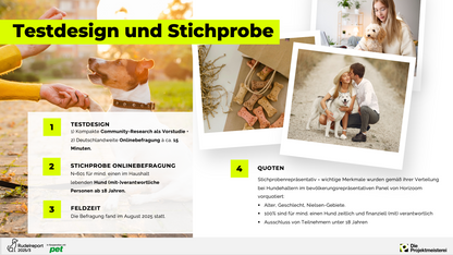 Rudelreport® 2025/3 – Supplement Edition – Einblick in die Studie