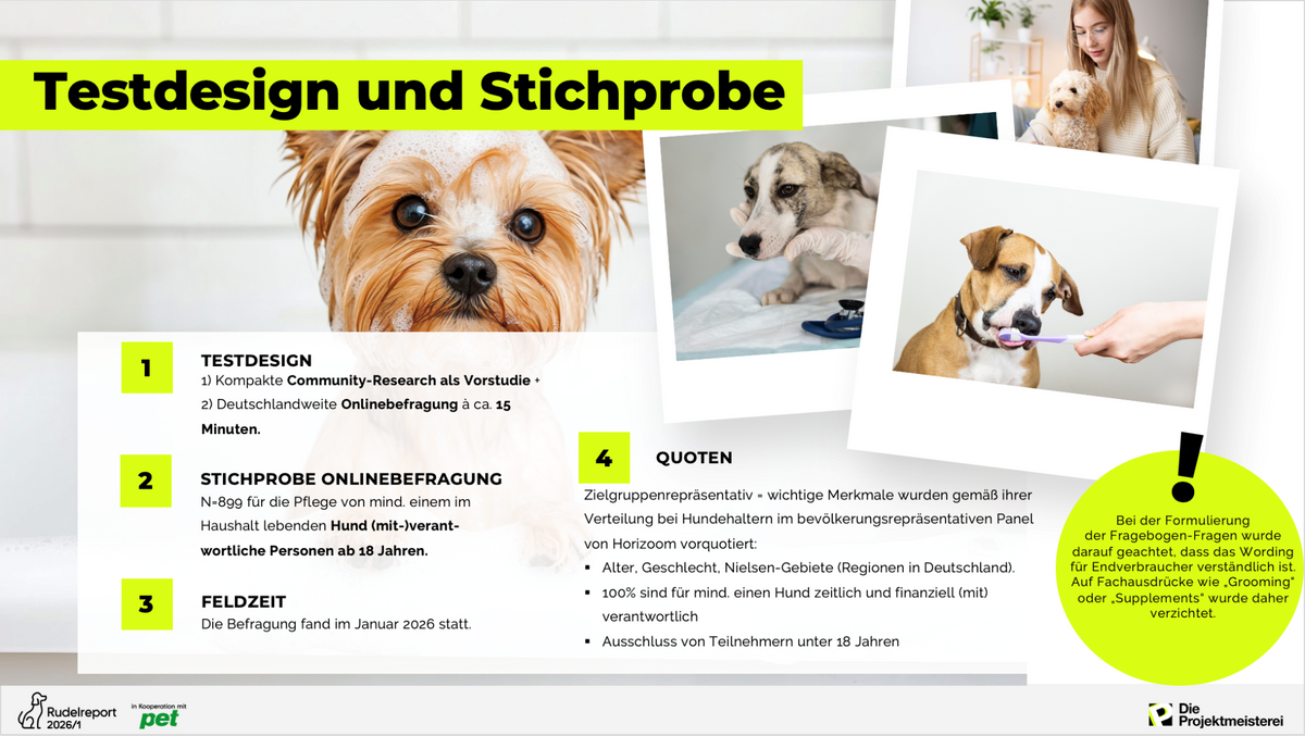 Rudelreport 2026/1 – Testdesign und Stichprobe